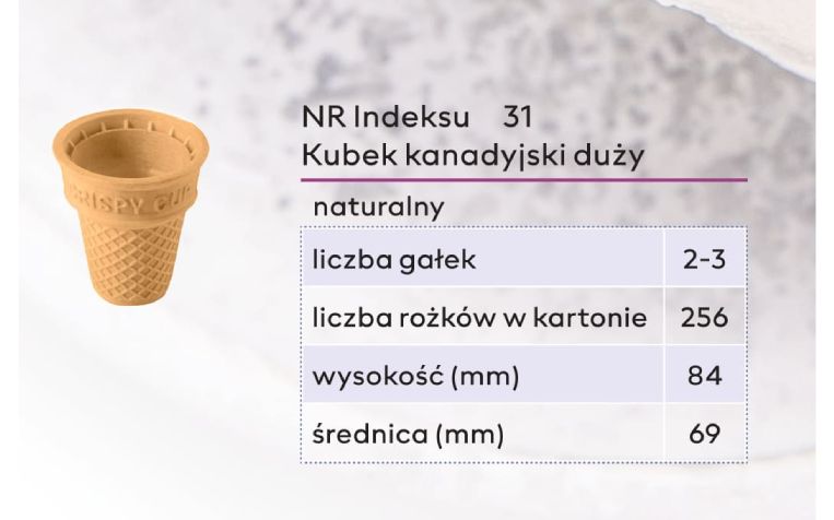 Rożek wafle lody bez cukru